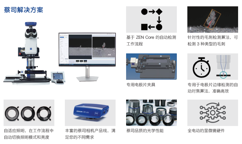 成都成都蔡司显微镜