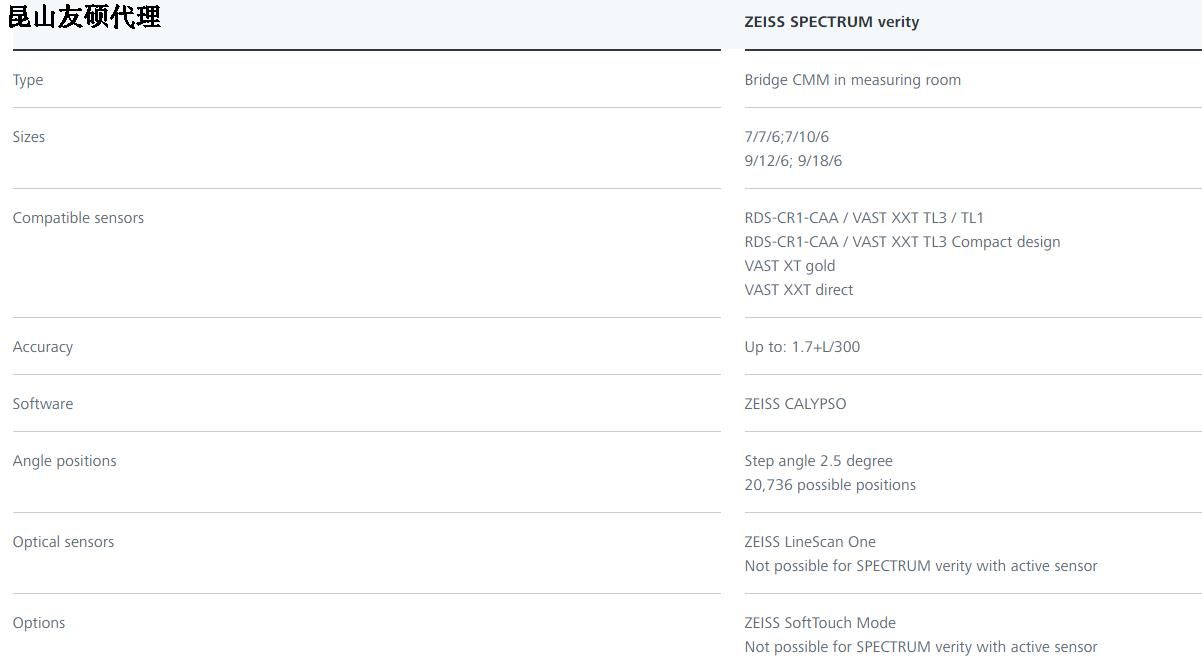 成都蔡司三坐标SPECTRUM verity